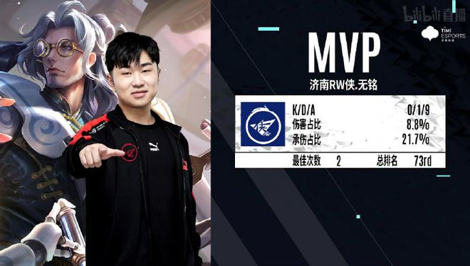 什么叫第一赛区啊！LOL各大赛区目前战绩如何