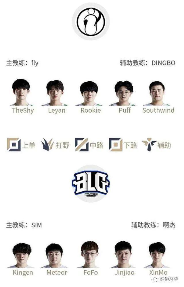 全锦赛短节 全锦赛短节