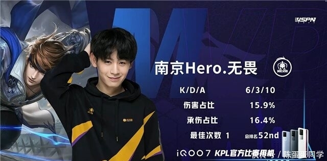 空间位协同 空间位协同